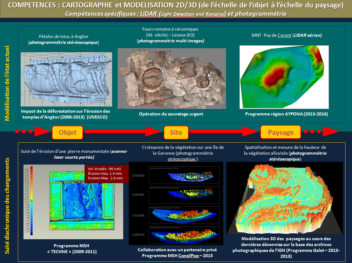 competences_specifiques_plateforme.jpg